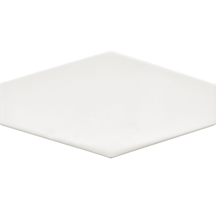 Керамическая плитка VIENA BLANCO 10X20X8,6 Поверхность: Полированная (NCR07491)