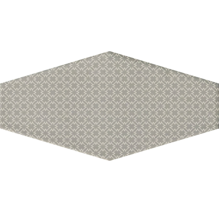 Керамическая плитка VIENA PEARL 10X20X8,6 Поверхность: Полированная (NCR07507)