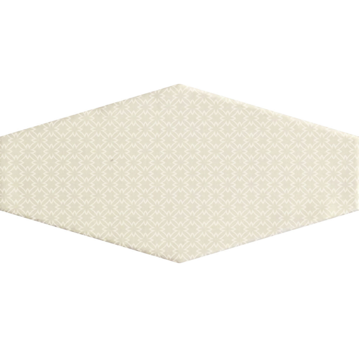Керамическая плитка VIENA IVORY 10X20X8,6 Поверхность: Полированная (NCR07505)