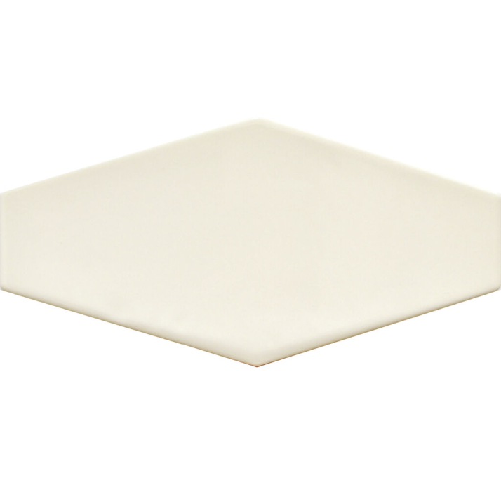 Керамическая плитка VIENA IVORY 10X20X8,6 Поверхность: Полированная (NCR07495)
