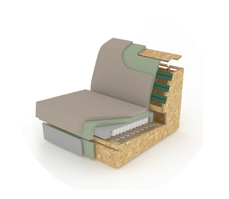 Французский наполнитель, 6 уровней жесткости